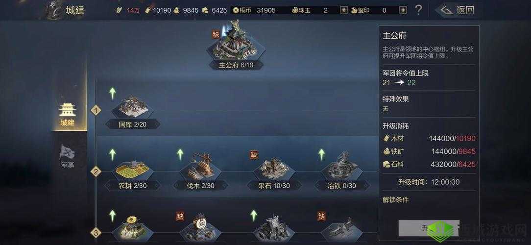 鸿图之下主公府快速升七本攻略