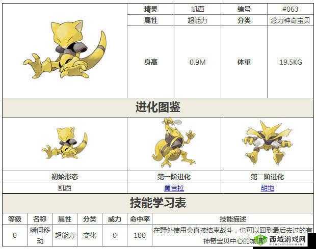 宝可梦探险凯西技能推荐指南