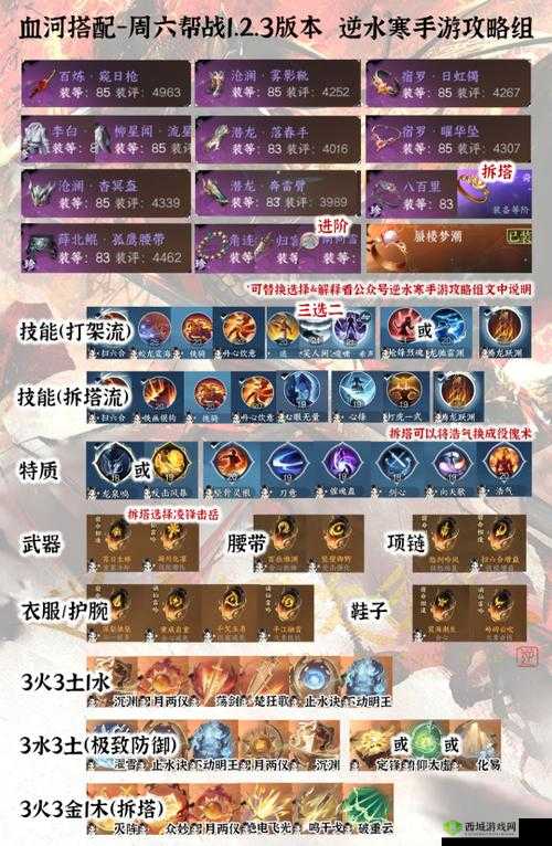 逆水寒手游血河玩法深度解析：连招技巧详解与实战应用指南