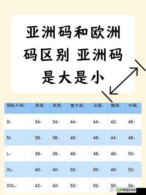 三叶草欧洲码和亚洲码：差异与特点