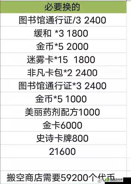 哈利波特魔法觉醒白色季节如何高效兑换奖励全攻略