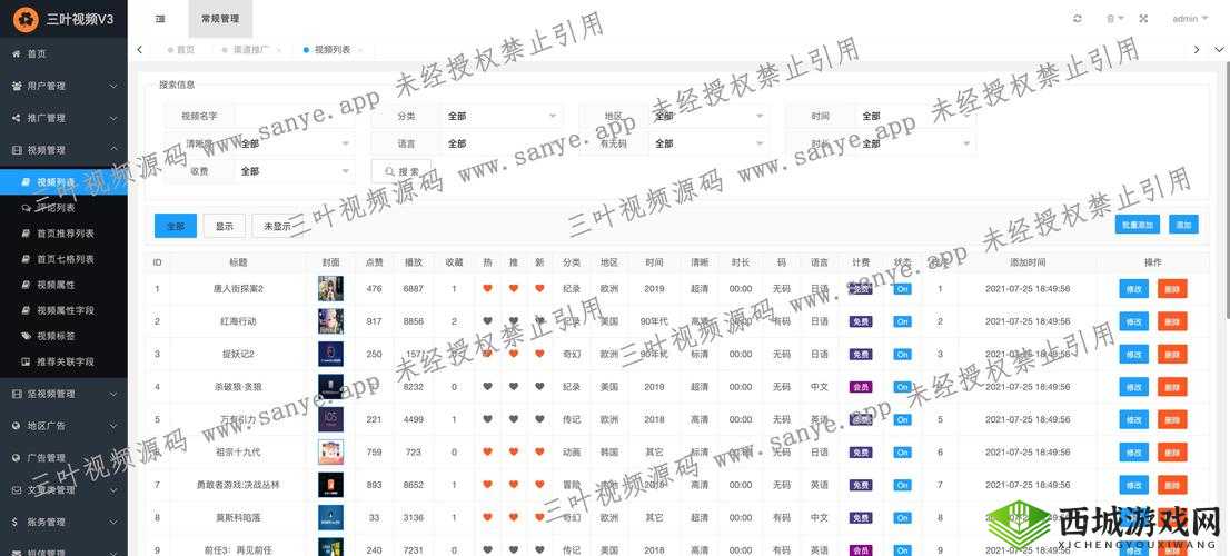 成品短视频 app源码的价格免费消息已经传出：XX 平台将迎来重大变革