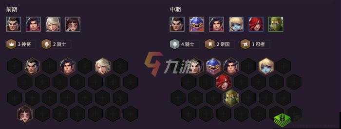 金铲铲之战：帝国骑士阵容攻略，全面讲解助你称霸