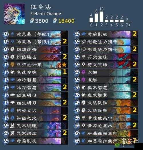 《炉石传说：深度探索闪电风暴之下的转生萨卡组分享》