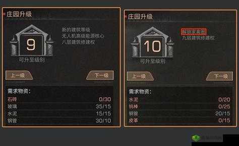 明日之后11级庄园攻略大揭秘：升级条件与解锁要素详解