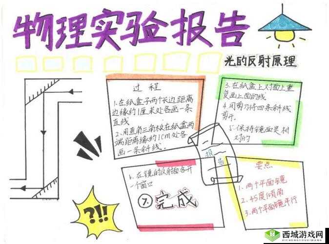 看镜子里我们结合之地科学探究