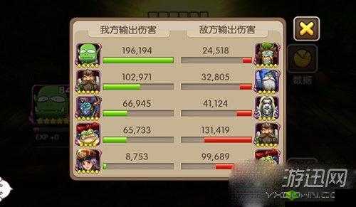 我叫 MT2 新手攻略：暴力输出阵容推荐