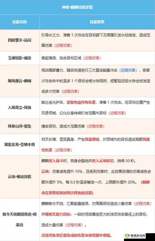 探索妄想山海世界，揭秘独特美食虫虫汤的制作与功效介绍