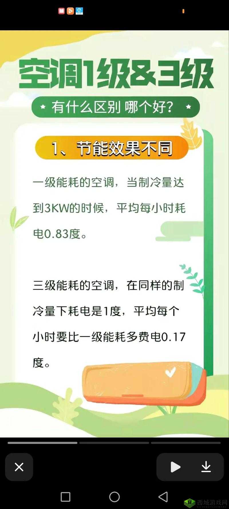 一级能效空调、二级能效空调与三级能效空调的区别大揭秘