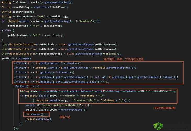JAVAPARSER 乱偷：关于其行为的深入探讨与分析