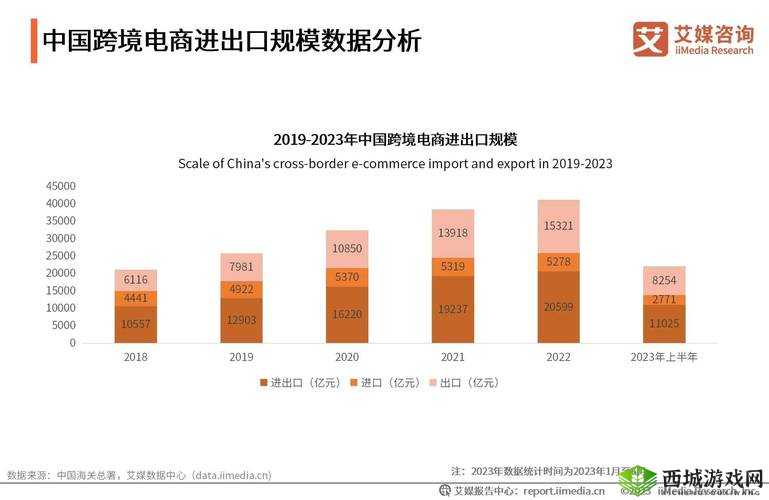 国外无限制直播：全新视角下的跨境媒体现象剖析