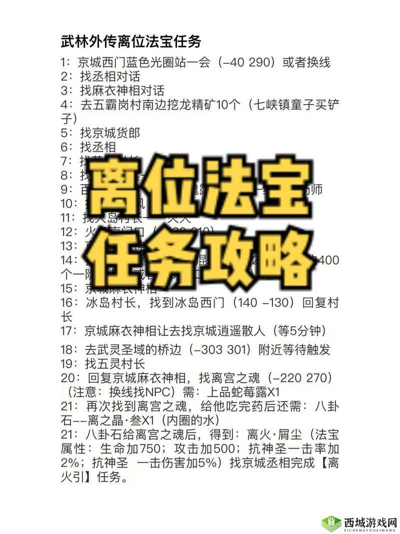 武林主宰新手快速升级攻略，高效资源管理、实用技巧及避免浪费策略详解