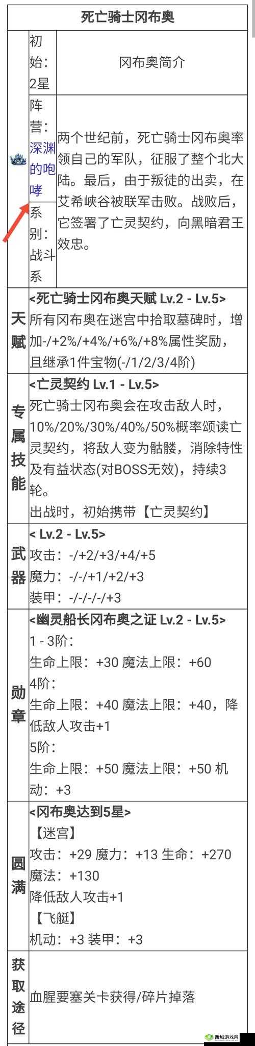 不思议迷宫主线废弃边陲新手必备，全面解析收集骨头任务攻略
