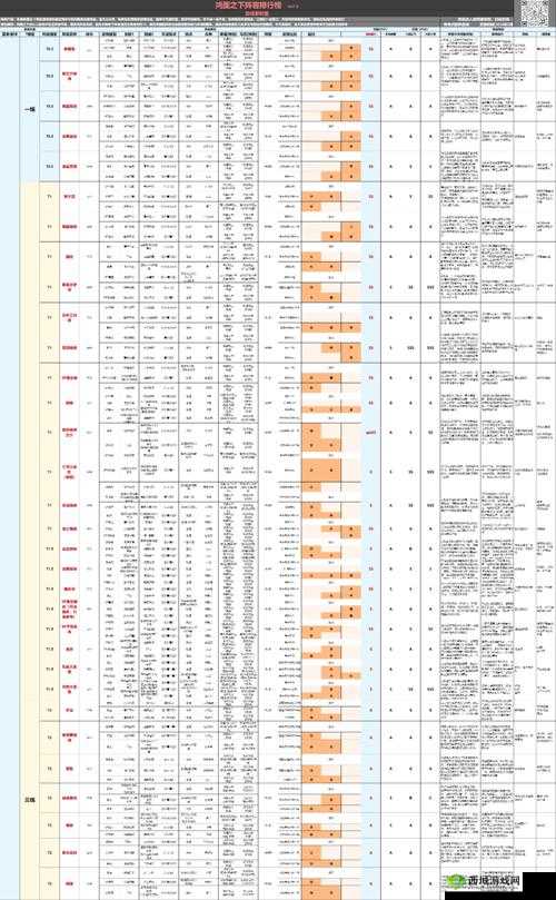 鸿图之下游戏开局，选州策略全解析及各州特色深度探索指南