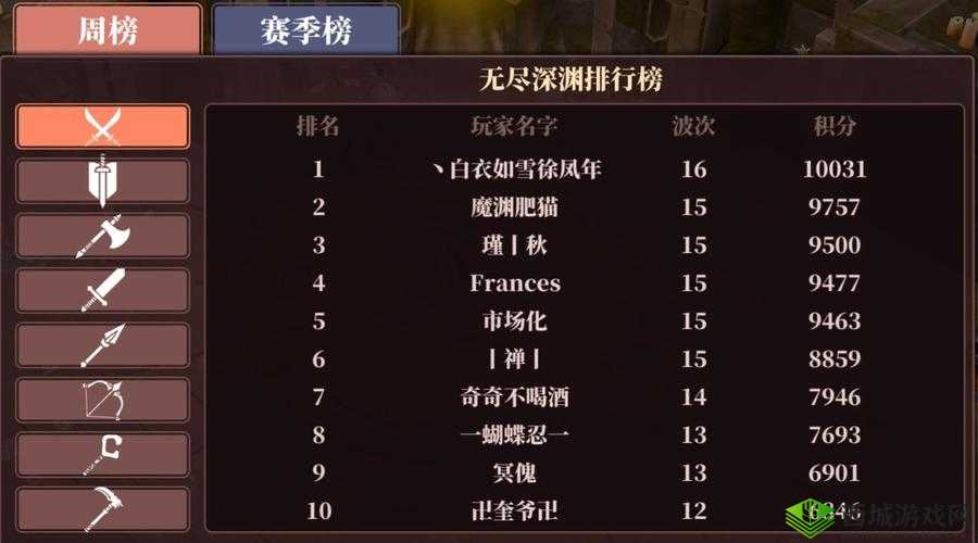 魔渊之刃中哪个职业刷图速度最快？揭秘刷图强职业推荐！