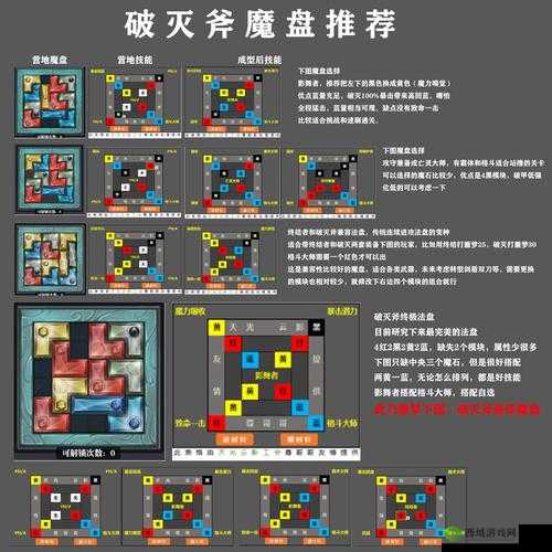 魔渊之刃中，斧头法盘与魔盘如何搭配才能达到最佳效果？
