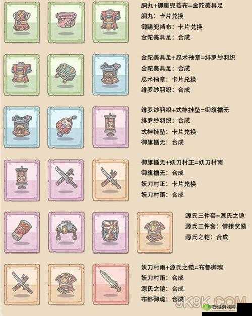 最强蜗牛扶桑神域如何一步步解锁并挑战最终BOSS剑神？