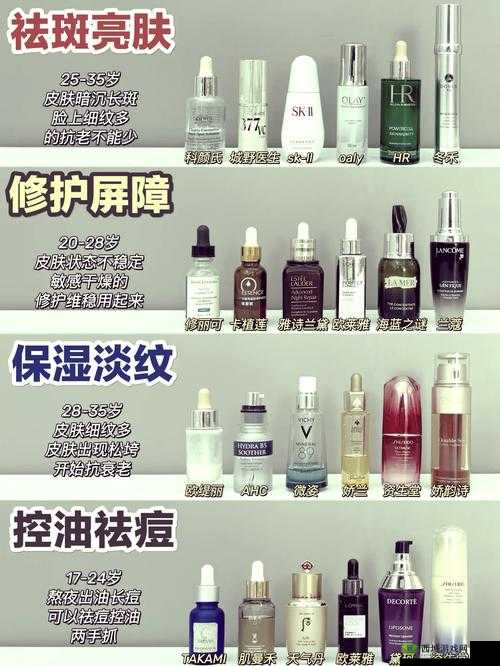 如何选择适合自己的 5566 亚洲精华国产精华精华液？