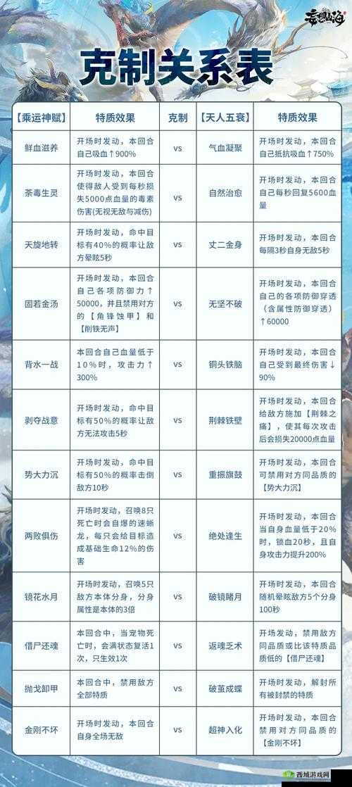 妄想山海铁矿究竟如何获取？全面获取方式大揭秘！