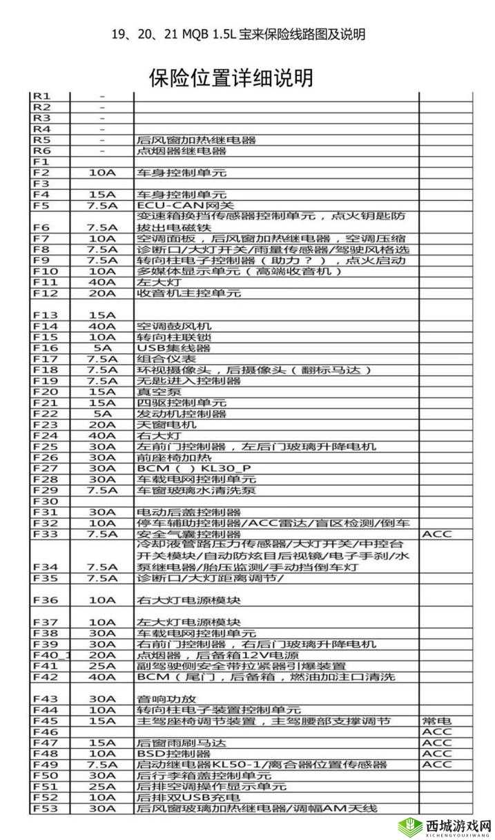 宝来喷水电机保险丝究竟在哪里？全网都在找的答案你知道吗？宝来喷水电机保险丝位置成谜？快来一起寻找它到底藏在哪里想知道宝来喷水电机保险丝在哪？这个热门问题的答案在这里