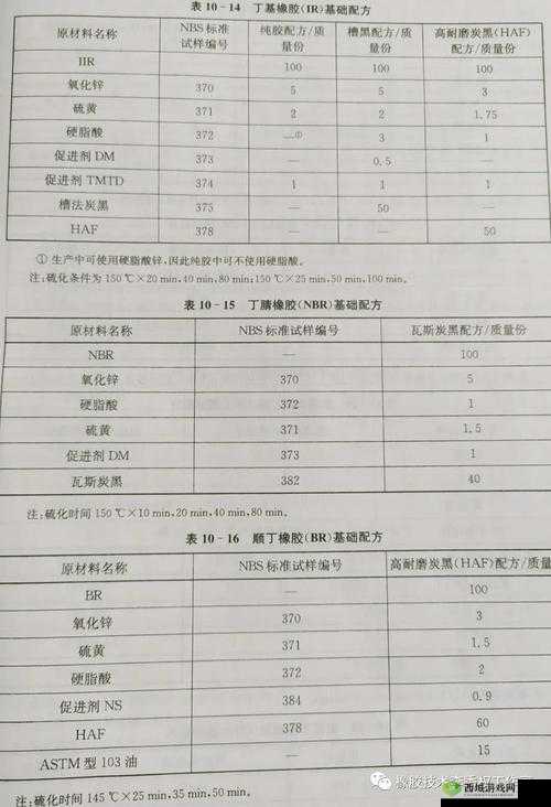 免费人马胶配方大全：详细制作步骤与实用技巧，助你轻松掌握传统工艺