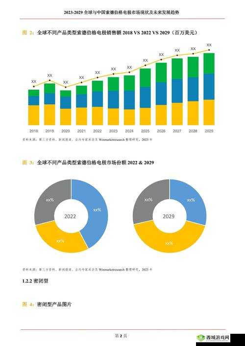 探索Pornhub最新在线观看趋势：2023年最受欢迎的影片类别与用户行为分析