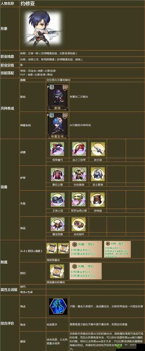 梦幻模拟战手游约修亚3C觉醒技能究竟有多强？全面解析等你来看！