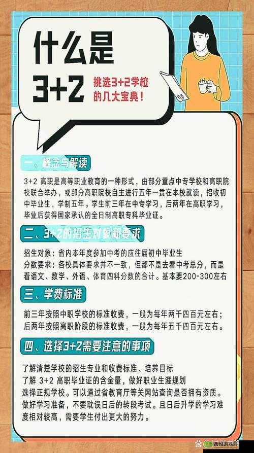 2+2+2 学制究竟是什么意思？一文带你详细了解 2+2+2 学制内涵